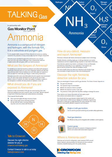 ammonia factsheet