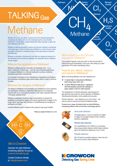 methane factsheet